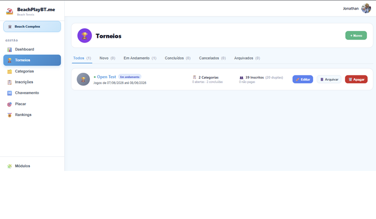 Lista de Torneios
